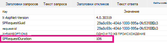 Снимок экрана: длительность запроса 106.