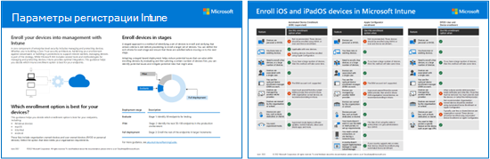 Эскиз двух страниц плаката параметров регистрации Intune