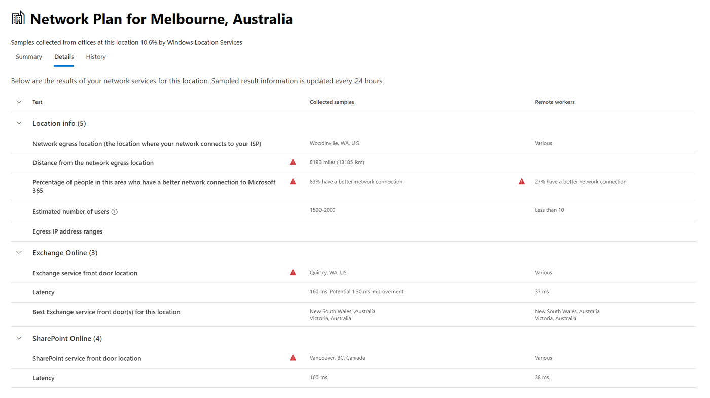 Снимок экрана: сведения о расположении.