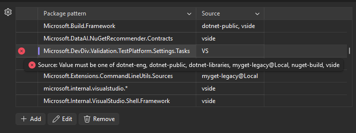 Сопоставление исходного кода пакета с недопустимым источником пакета