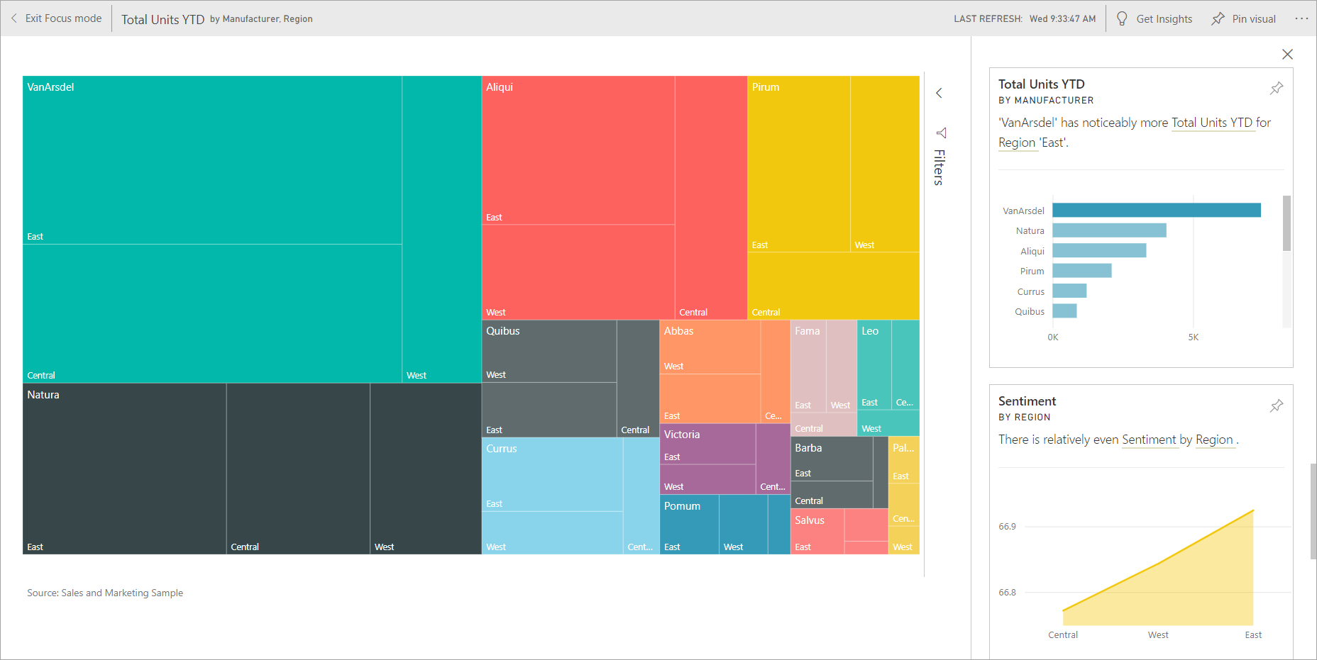 Снимок экрана плитки с обзором на панели мониторинга в Power BI.