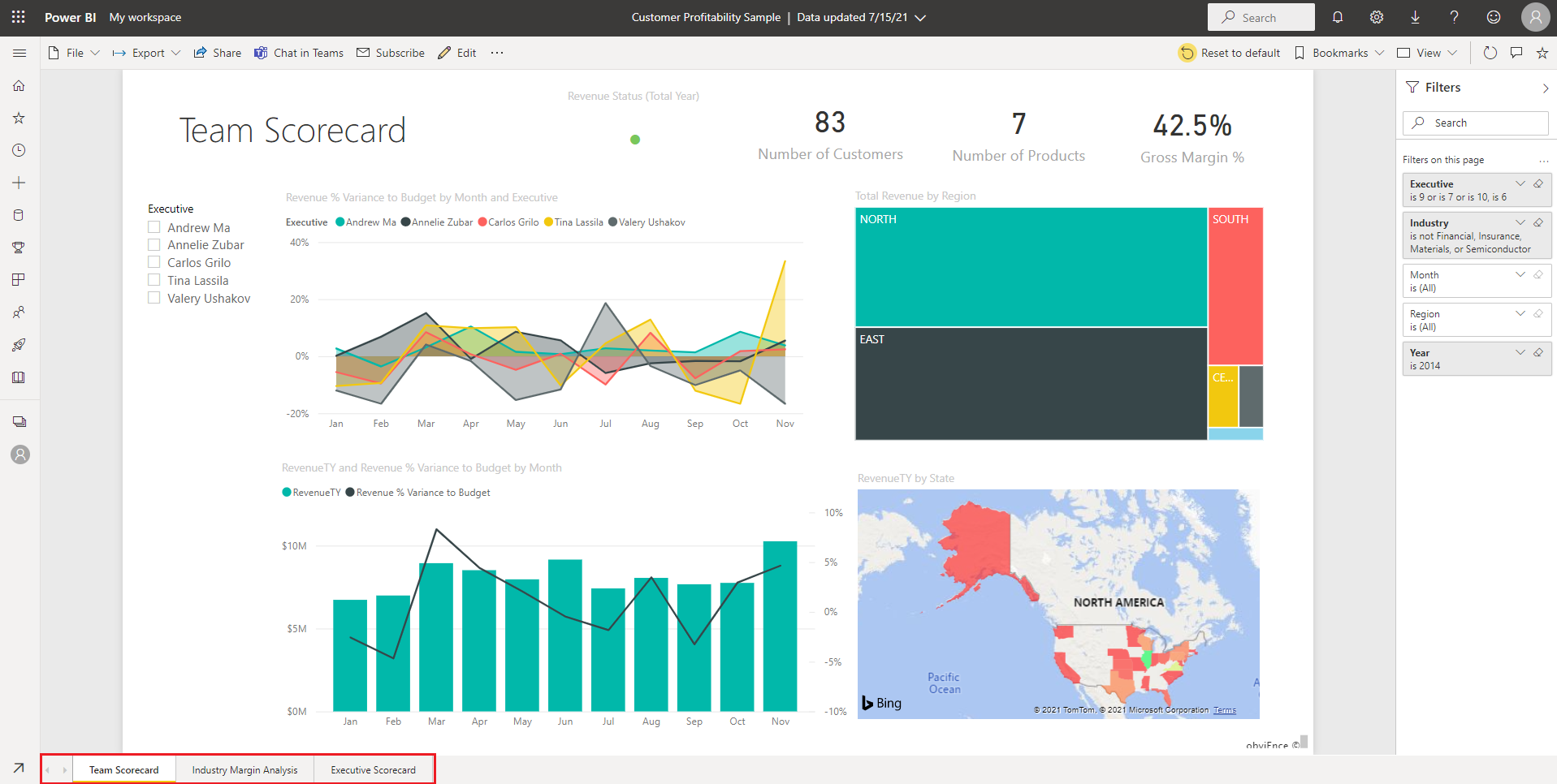 Power bi регистрация. Power bi вкладки. Навигация по страницам Power bi. Power bi красивый дашборд. Microsoft Power bi демо данные.