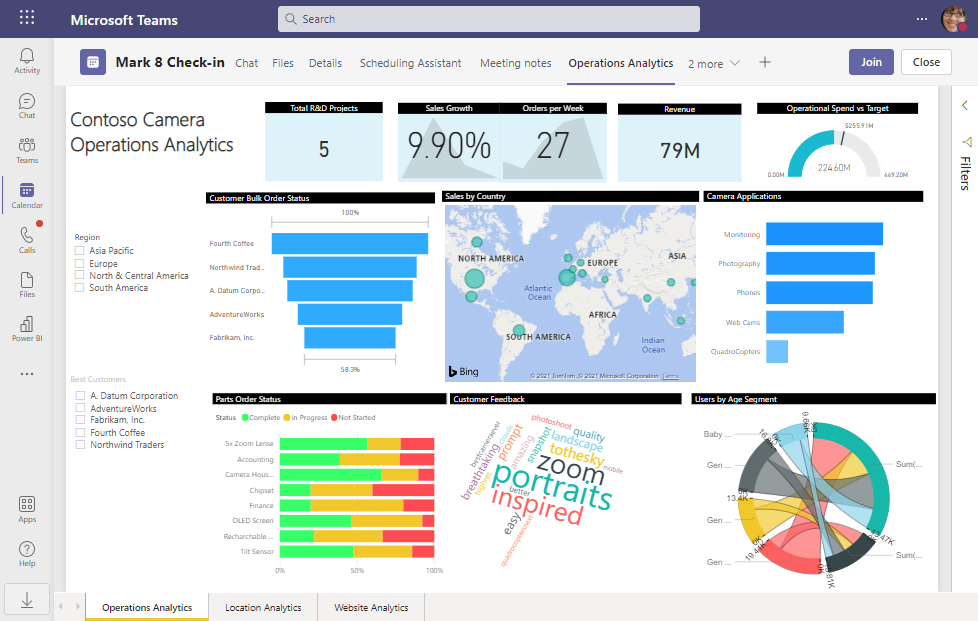Снимок экрана, отчеты Power BI на панели собрания Teams.