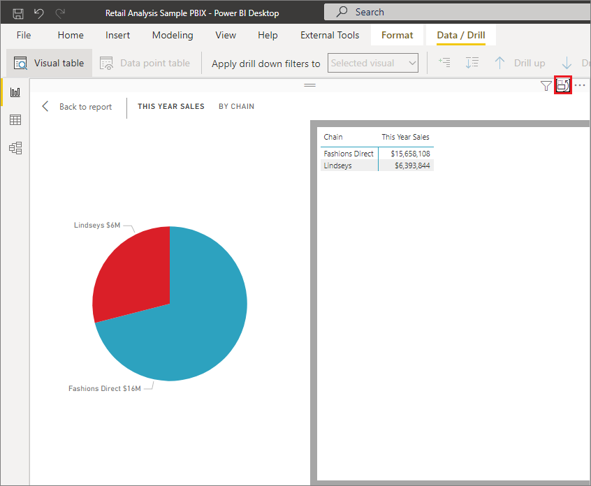 Снимок экрана, показывающий круговую диаграмму в Power BI Desktop с таблицей данных справа от нее. В правом верхнем углу выделен значок.