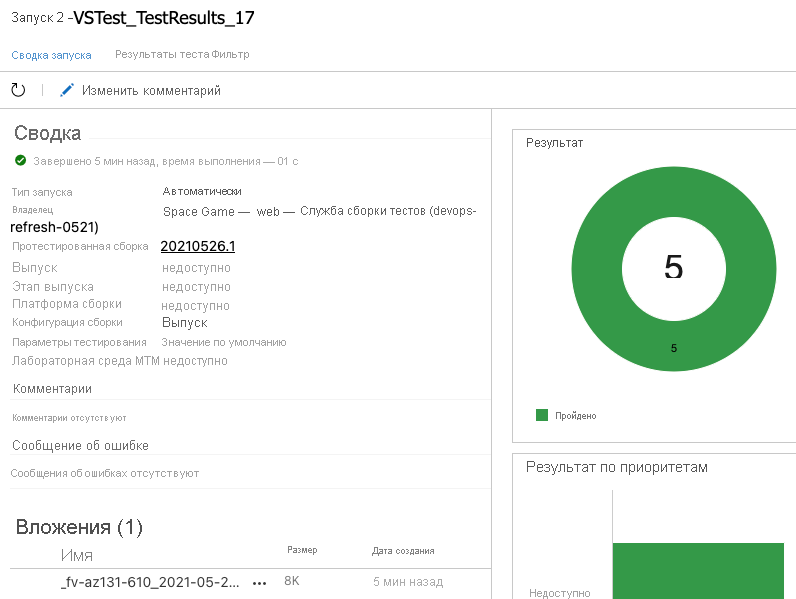 Снимок экрана: сводка результатов тестового запуска Azure DevOps с 5 пройденными тестами.