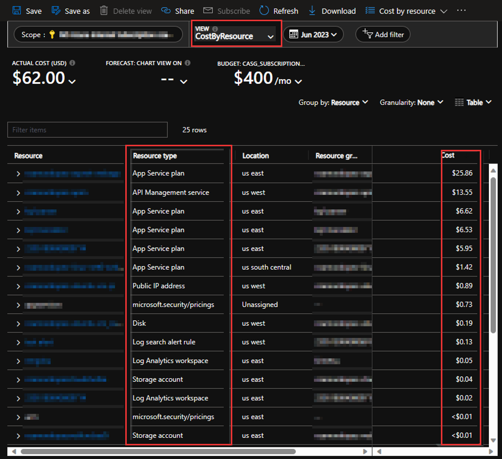 Снимок экрана: панель 