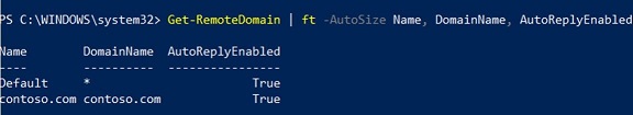 Снимок экрана: проверка блокировки ответа OOF с помощью PowerShell.
