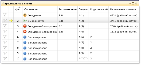 Four task states in Parallel Stacks window