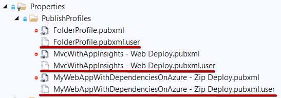 скрытые файлы пользователей