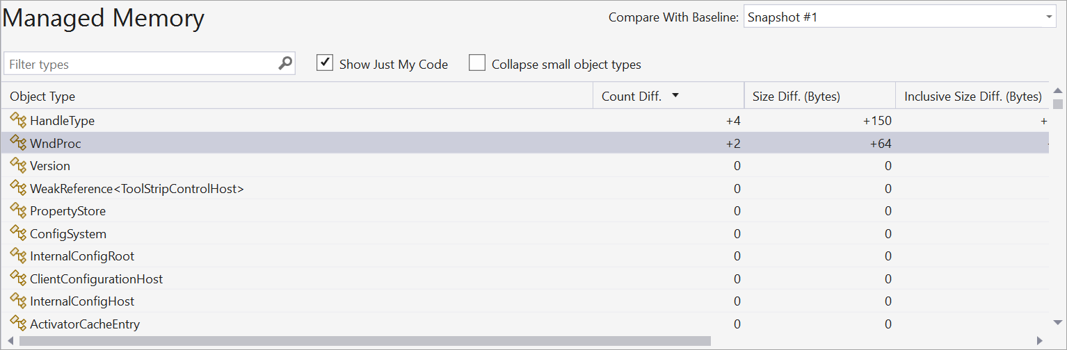 Managed Memory tree for a type in difference report