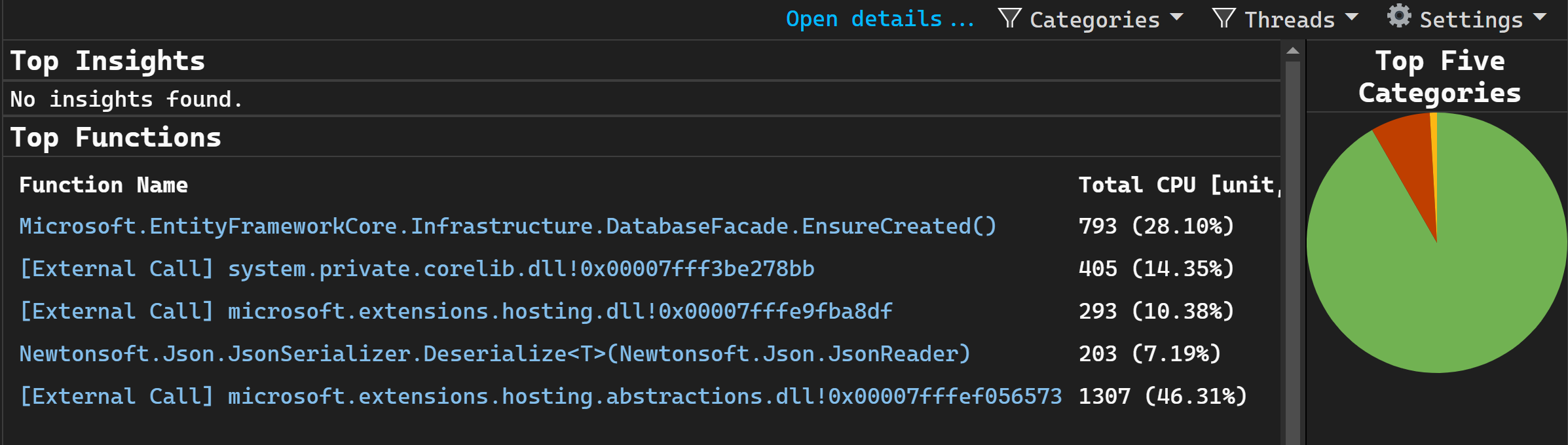 снимок экрана: выбраны основные функции.