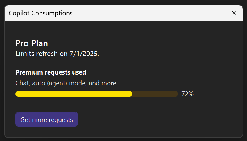 Usage Status