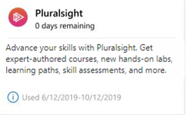 Снимок экрана: плитка Pluralsight после истечения срока действия ссылки на Pluralsight удаляется, а даты, когда подписка активна в нижней части плитки.