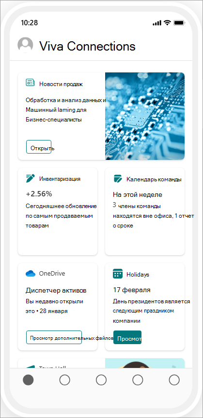 Снимок экрана: предварительная версия для мобильных устройств, показывающая целевую аудиторию для пользователей в продажах.