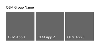 Название группы OEM большой прямоугольник с тремя маленькими коробками под названием OEM App 1, OEM App 2, OEM App 3