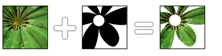 диаграмма растрового изображения цветка, используемая в качестве маски непрозрачности на рисунке растения папоротника