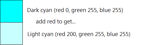 иллюстрация темных и светлых квадратов цина 