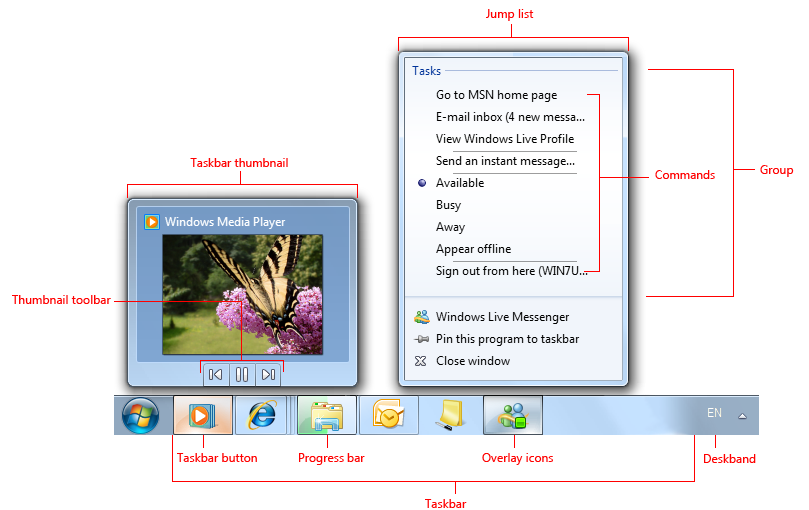 Снимок экрана панели задач с функциями, которые вызываются 
